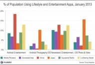 entertainment_apps-resized-600