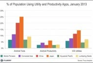 Productivity_Apps-resized-600