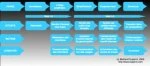 Microsoft Office Documents, Automate