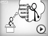 Resume Tip #15 - Using Action Verbs